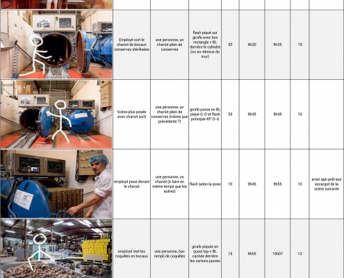 Plan de travail Sabarot V2 0