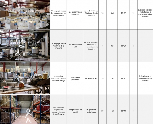 Plan de travail Sabarot V2 1 2