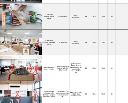 Plan de travail Sabarot V2 5